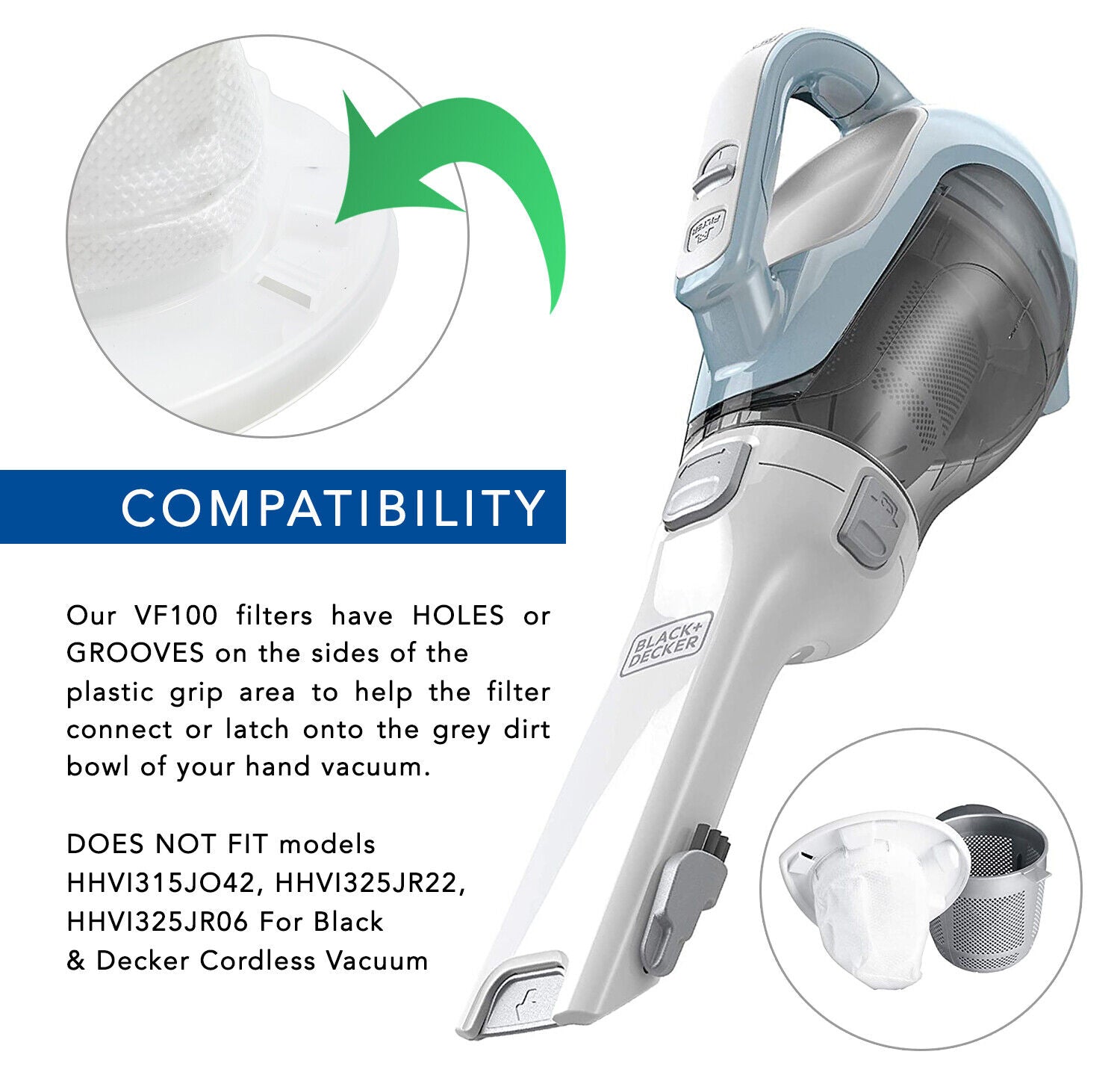 MaximalPower Replacement Vacuum Filter for Black & Decker Hand Vacuum  Cordless VF110 - White