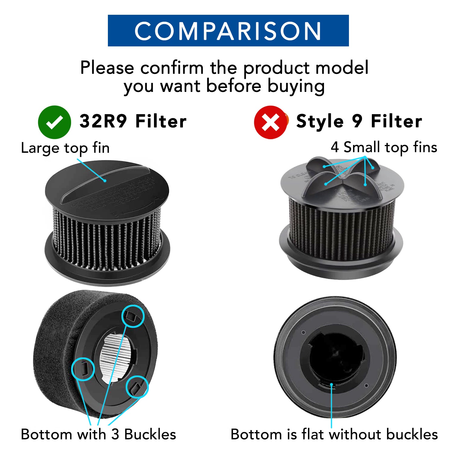 BISSELL Filtro ad Acqua per Vac&Steam BISSELL Filtro ad Acqua per Vac&Steam