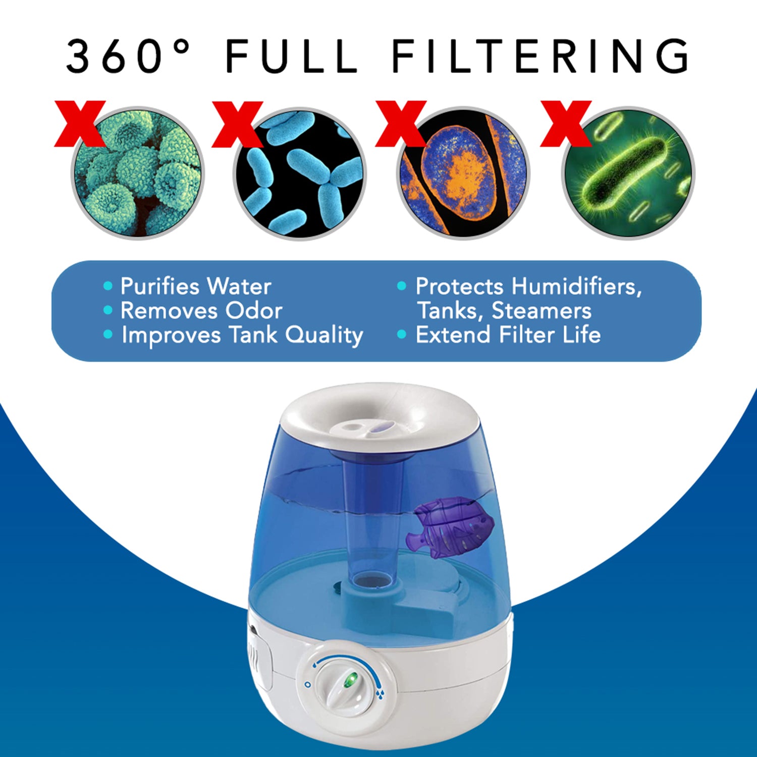 Shop Generic 3PC Small Fish Filter/Humidifier Portable Cleaning