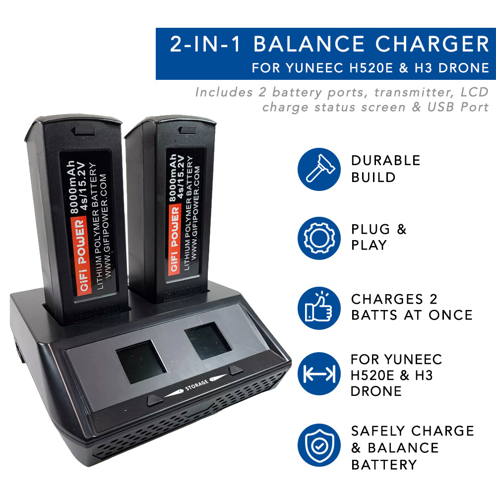 Drone Chargers – MaximalPower