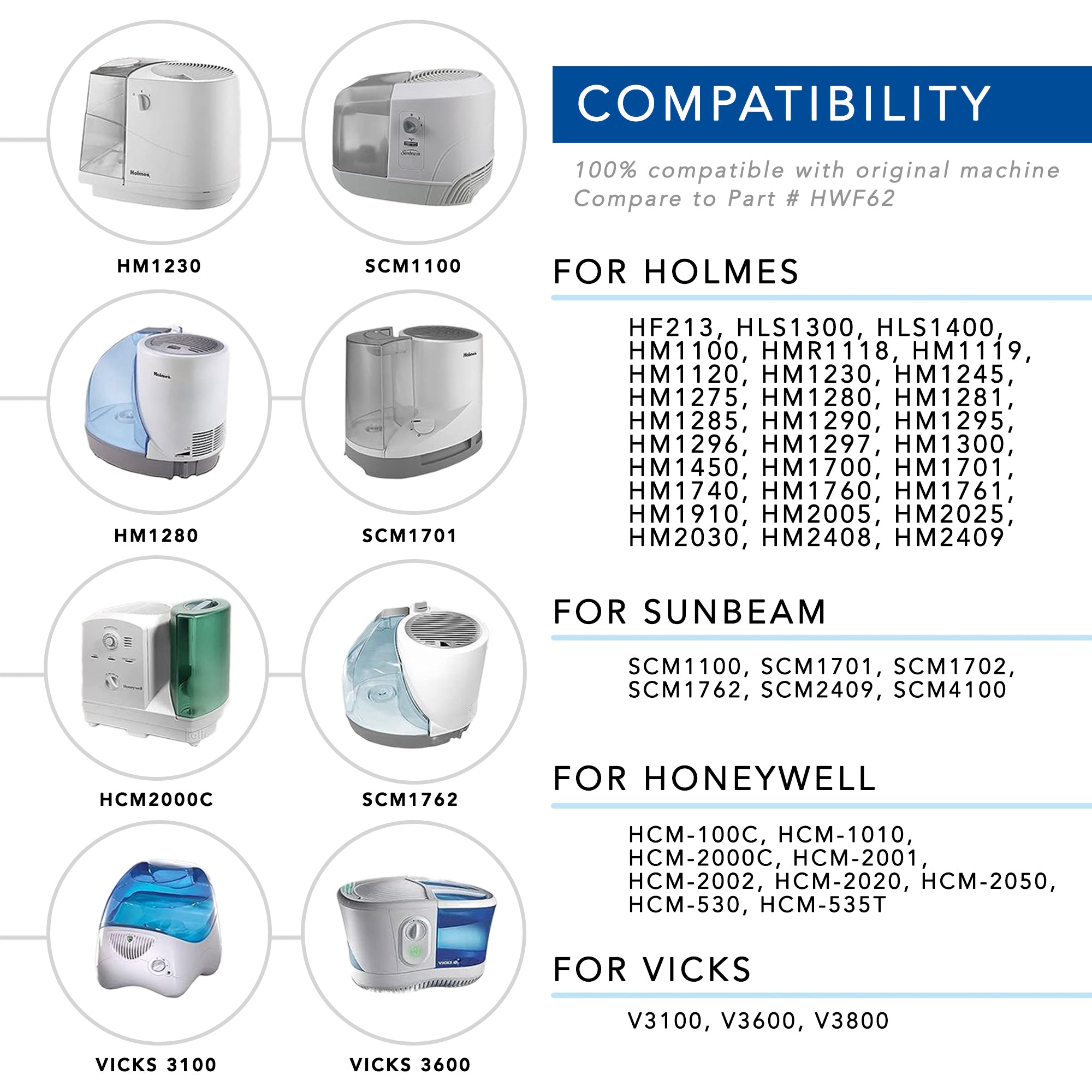 Vicks humidifier filter model compatibility chart