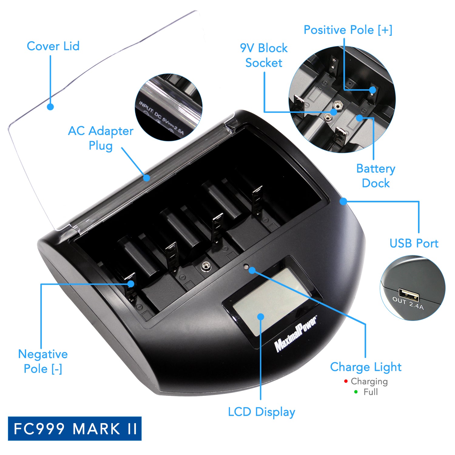 Rapid Battery Charger for Alk/NiMh/NiCd/Li-ion Types with USB Port ...